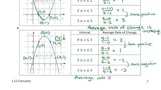 1.11 Concavity: Example 1