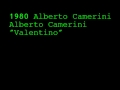 1980 Alberto Camerini - Valentino