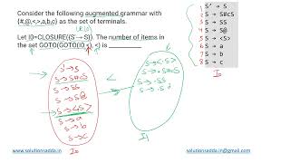 GATE 2021 SET-2 | CD | GOTO | CLOSURE | GATE TEST SERIES | SOLUTIONS ADDA | EXPLAINED BY POOJA