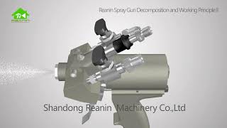 Working principle of polyurethane spray gun