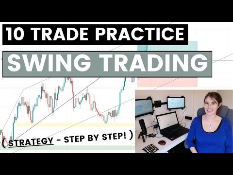 Backtesting Forex Trading Strategies | Swing Trading PRICE ACTION