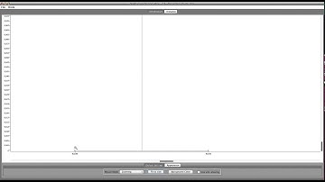 Molecular Similarities (Similaridade Molecular com Knime)
