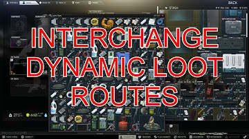 Dynamic loot INTERCHANGE Guide 12.11