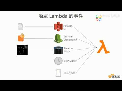 AWS 云计算培训课程2020 P46 11 1 Lambda 简介