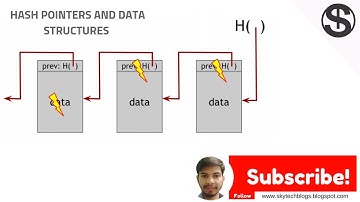 Bitcoin and Cryptocurrency Technologies / Hash Pointers and Data Structures