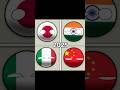 404: Country Not Found #countryballs