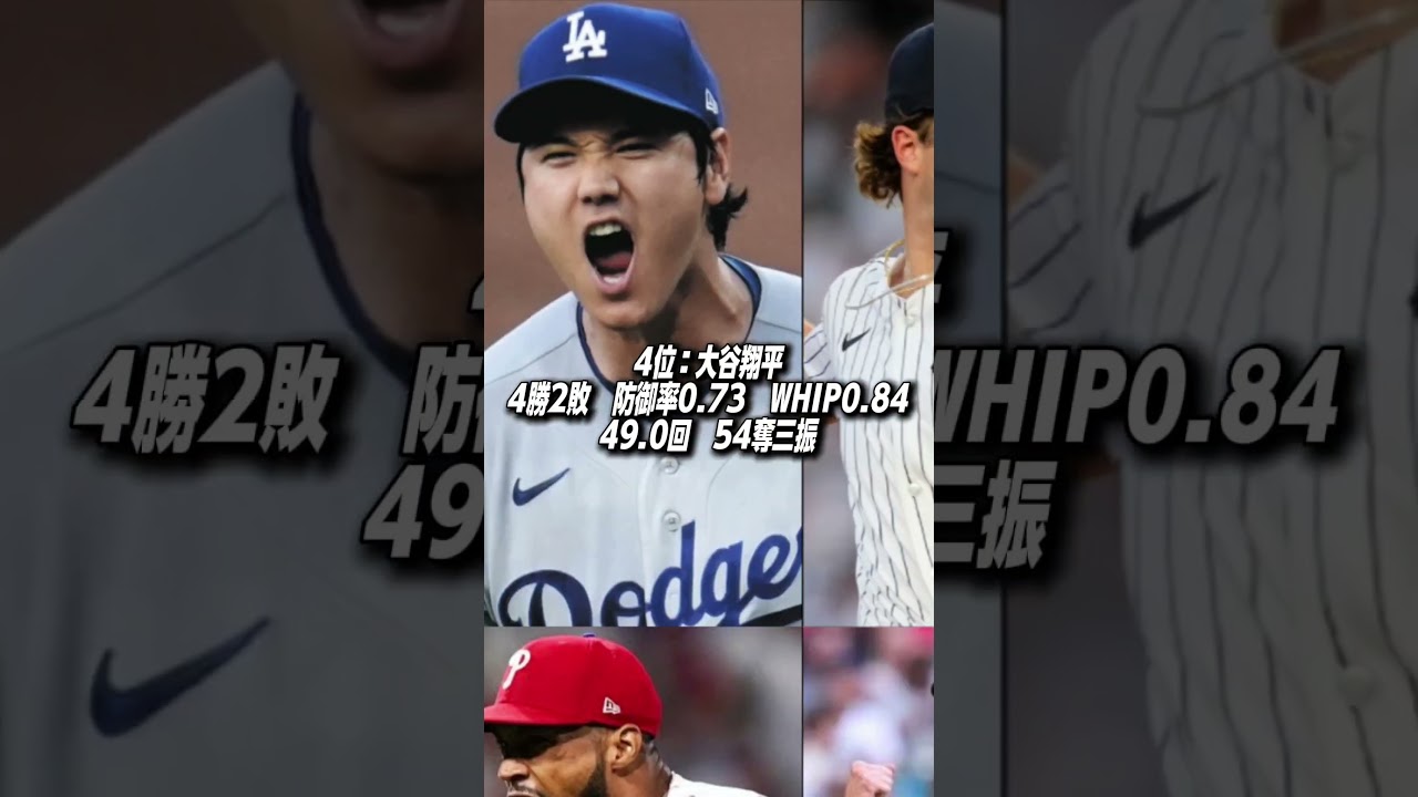 【MLB投手ランキング】大谷翔平は1位から4位へ #shorts #大谷翔平 #mlb #投手 #ランキング