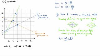 Question 3g - Studies Nov16 Paper 2