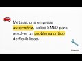 SMED el Camino a la Flexibilidad Total