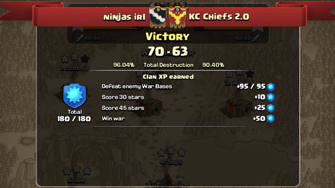 [Jack Sparrow War #8] Ninjas irl vs KC Chiefs 2.0 Part 2