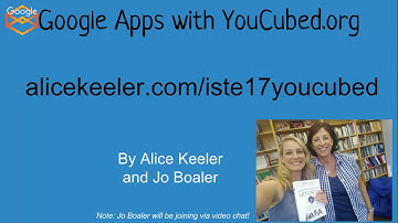 Google Apps with YouCubed.org Math Activities