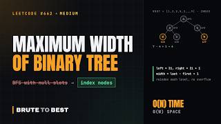 LeetCode #662: Maximum Width of Binary Tree, BFS With Heap-Style Indexes