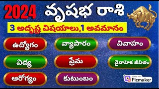 2024 Rasi Phalalu In Telugu Rasi Phalalu 2024 To 2025 In Telugu Yearly