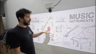 3c Interactive Wall