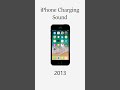 IPhone Charging Sound 