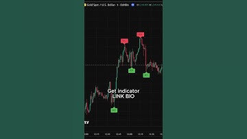 AI Scalping Strategy That Finds Hidden Opportunities #stocks #nifty #trader