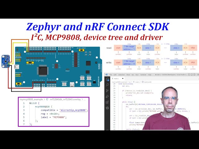 Nordic's nRF Connect SDK app software development support for Alexa gadgets  - Zephyr Project