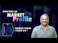 Comment trader linside tpo sur le market profile