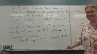 CHEM1405 Poe 2024FA Unit5, sect  3   Predictable Monatomic Ion Charges