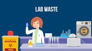 How To: Lab Waste