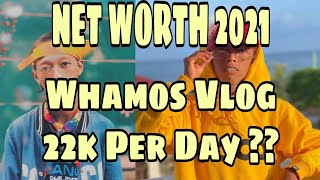 Whamos Cruz Net worth 2021 | Per Day and Per Month Salary