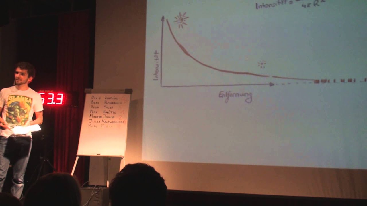 8. Science Slam Zürich - "Photonen zählen"