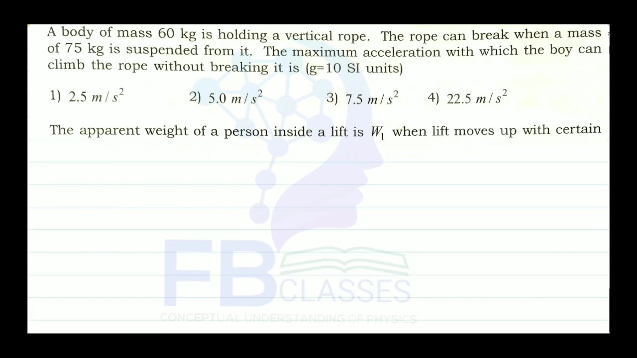 A Body Of Mass 60kg Is Holding A Vertical Rope The Rope Can Break When A Body Of Mass 60kg Is Holding A Vertical Rope The Rope Can Break When