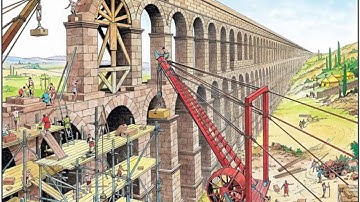 Ancient Inventions That Changed the World Forever!