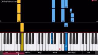 Simple Minds - Don't You (Forget About Me) - Piano Tutorial chords