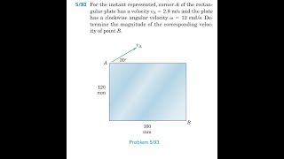 For the instant represented, corner of the rectangular plate has a velocity and the plate has a cloc