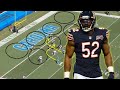 Film Study: The Chicago Bears are GOOD