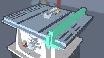 Table Saw Safety Video – with modular guarding systems