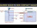 Radar Level Measurement Explained | Guided Wave Radar Vs Non Contact(Pulse)