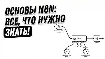 Основы n8n: Как работают Ноды, Связи и Потоки данных