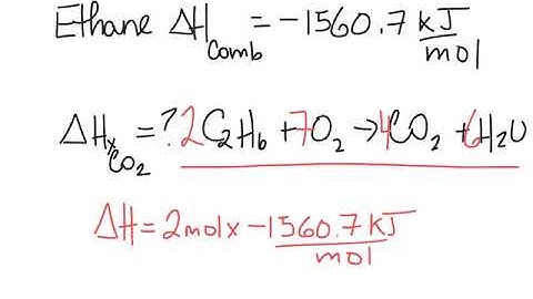 Representing enthalpy changes