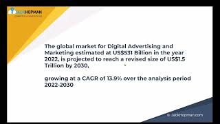 Stay Ahead: Uncover Powerful Digital Marketing Trends of 2023 | Jack Hopman