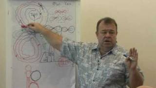 Человек 2.0 - Ступень I (фрагмент №11)