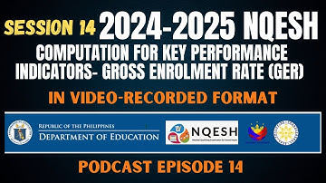 2025 NQESH REVIEWER I Key Performance Indicators part 1 #teacher #nqesh #depedphilippines