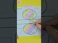 How to make a Unicorn Dumpling Squishy paperdiy trending How to make a Unicorn Dumpling Squishy paperdiy trending