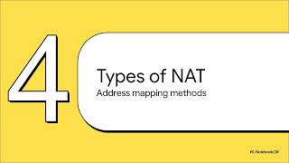 NAT(Network Address Translation)