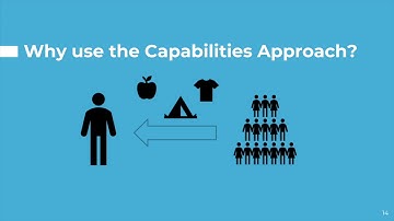 Not just a Number: Understanding Poverty Using the Capabilities Approach and the SPM