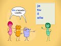 French Subject Pronouns French Subject Pronouns