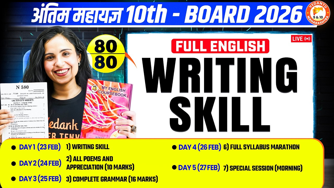Complete Writing Skills Class 10 (Full English)| 10th Board English Paper 2026|MH Board| Bhumika Mam