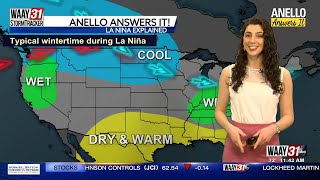 Anello Answers It: La Niña Explained