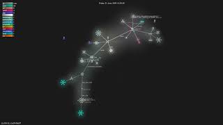 LLaVA-VL/LLaVA-NeXT - Gource visualisation