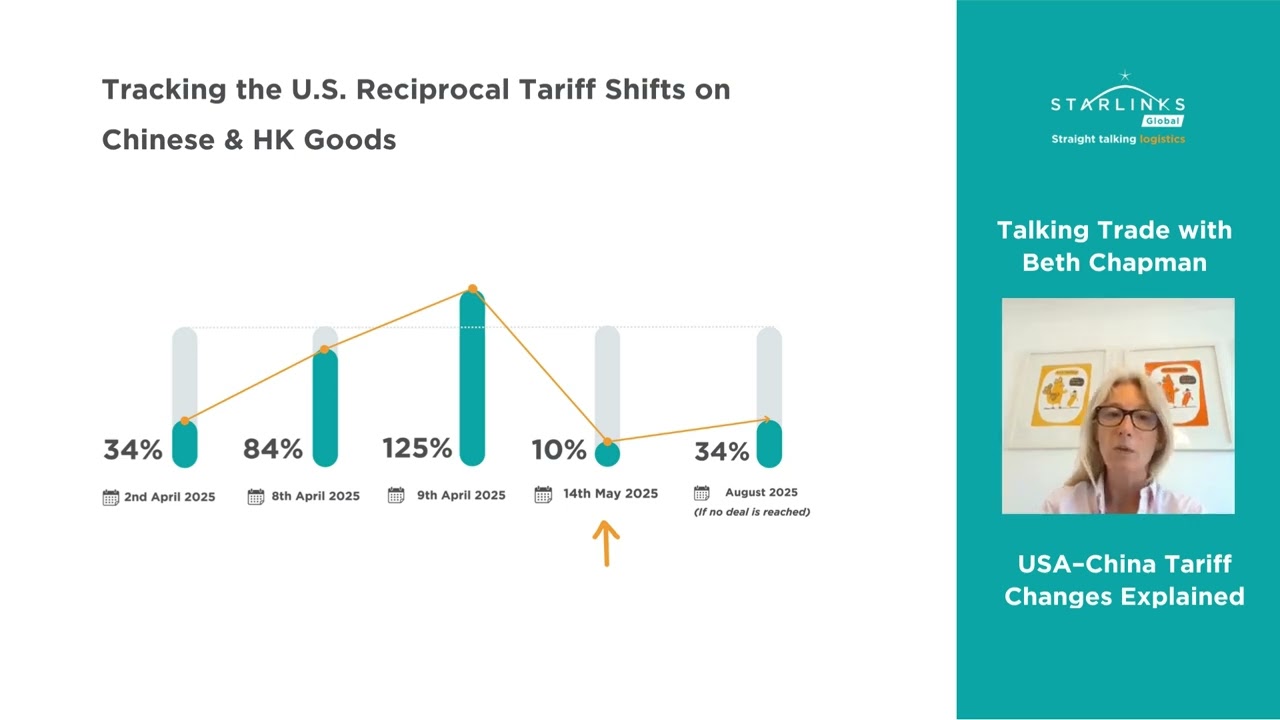 USA-China Tariff Changes: May 2025 Retailer Update | Starlinks Global