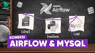 Extract Transform Load (ETL) dengan Airflow & MySQL screenshot 1