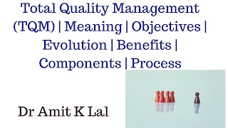 Details Total Quality Management (TQM) | Meaning | Objectives | Evolution | Benefits | Components | Process Update