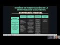 DISEÑOS DE INVESTIGACIÓN EN LA INVESTIGACIÓN CUALITATIVA