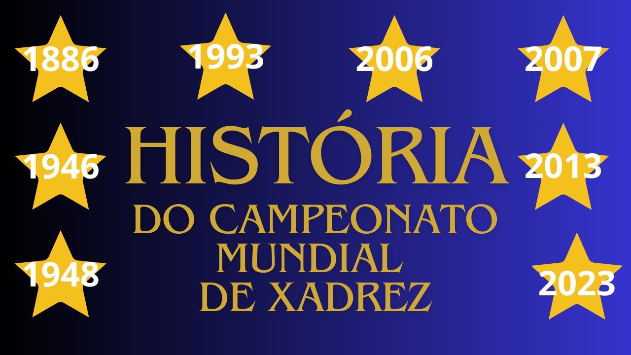 Campeonato Mundial Feminino de Xadrez - Wikiwand